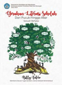 Image of Gerakan Literasi Sekolah : Dari Pucuk Hingga Akar : Sebuah Refleksi